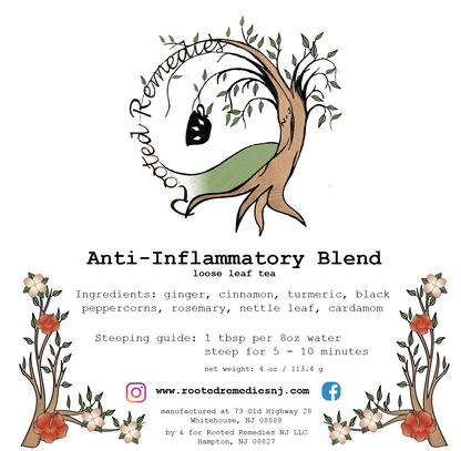 Anti-Inflammatory Blend